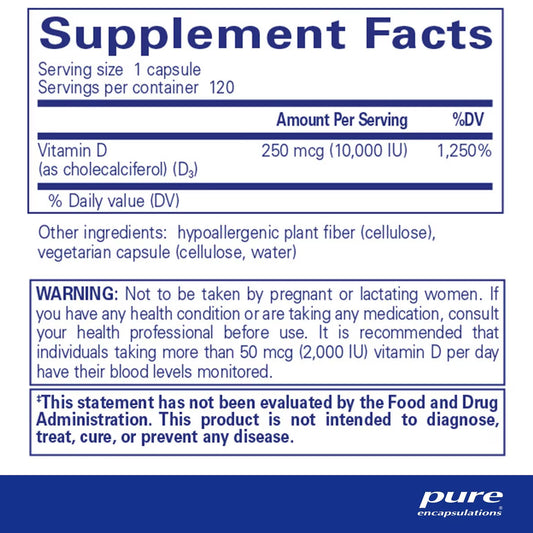 Vitamin D3 250 mcg (10,000 IU)