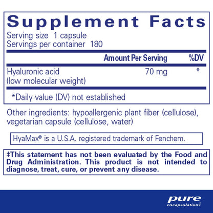 Hyaluronic Acid